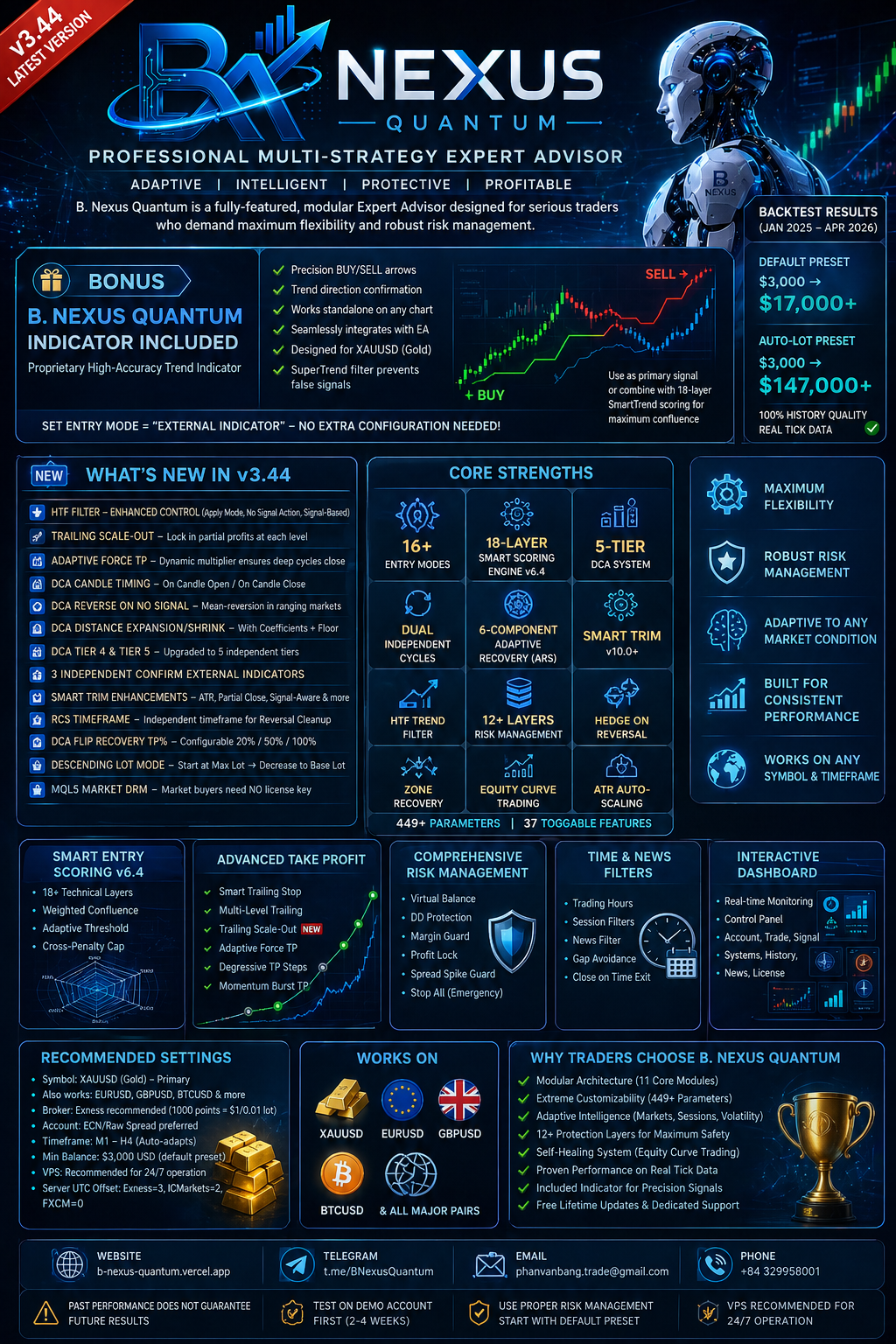 B. Nexus Quantum v3.46 — Professional Multi-Strategy Expert Advisor
